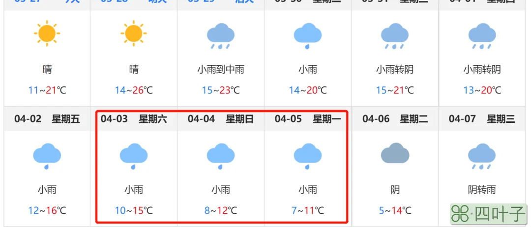 武汉未来15天天气清明时节雨纷纷荆州天气