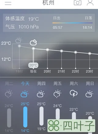 杭州天气预报表热搜榜杭州天气预报