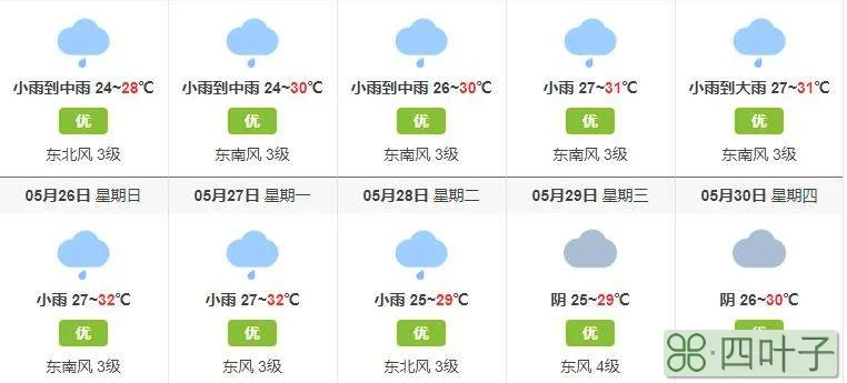 北海15天天气预报查询柳州天气