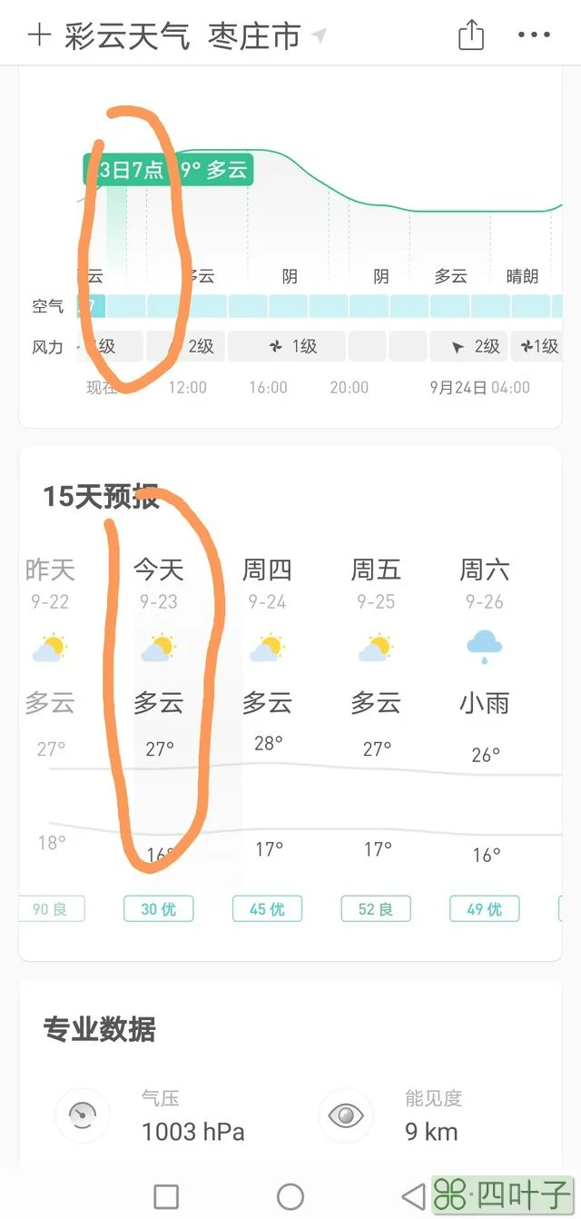 墨迹天气，你办事是真墨迹，到底有没有雨你自己都说不准！！！