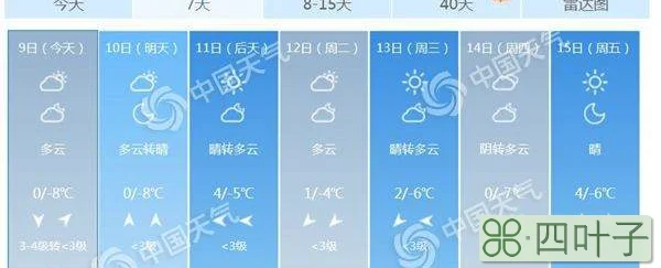 北京最近7天天气预报文水最近15天天气