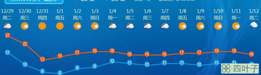 近3天天气预报实时天气预报