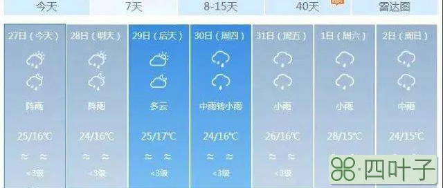 云南昆明明日天气预报昆明天气预报一周