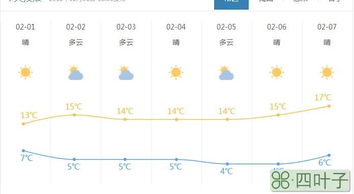 天气预报延吉一周天气明天延吉天气预报一周