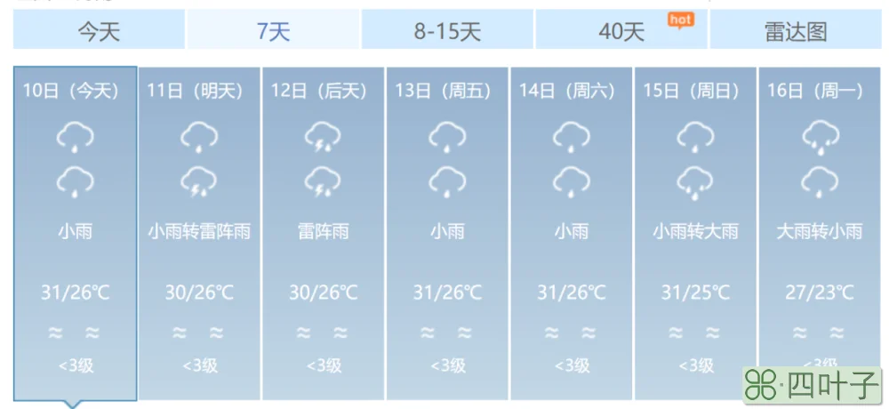 海南30天天气预报海门30天天气预报