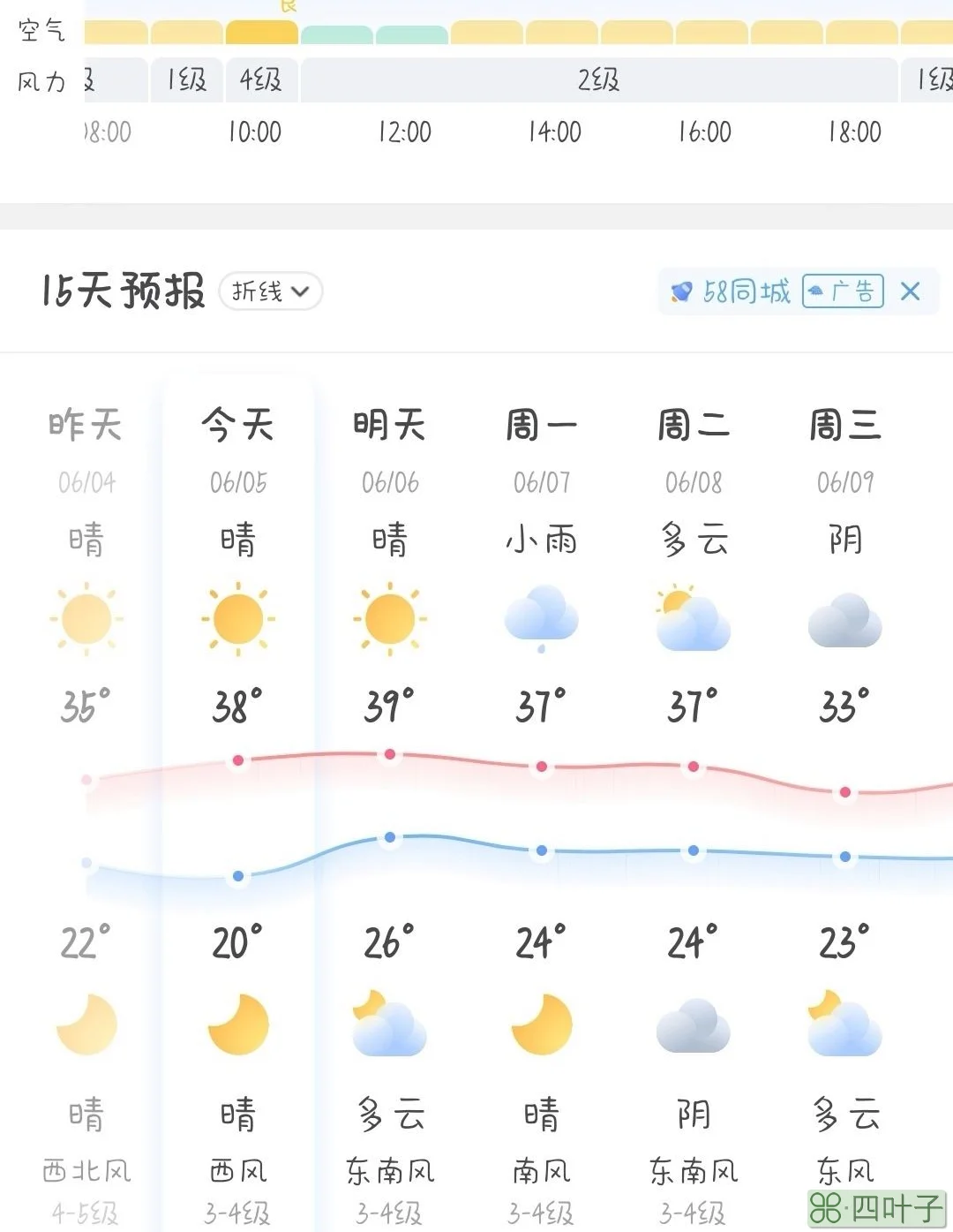 郑州天气预报15天郑州天气15天