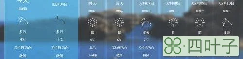 北京这两天天气预报北京这几天的天气预报