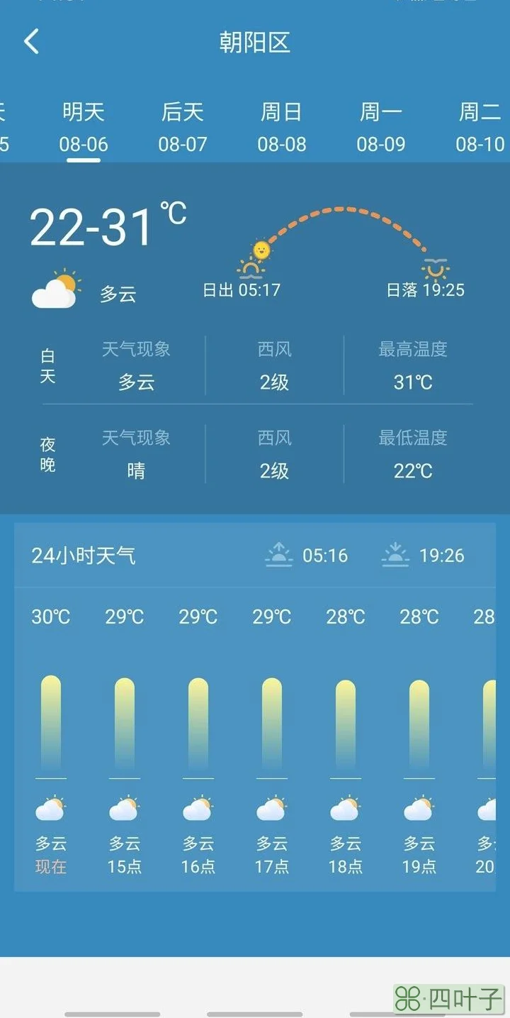 下载最新版天气预报下载天气预报最新版免费安装