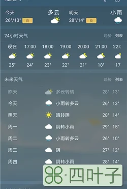 墨迹天气15天天气预报南丰墨迹天气哪个版本最好