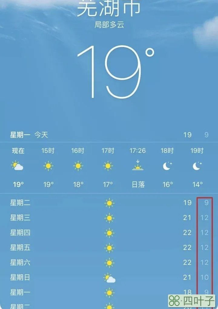 今天天气预报最准确有没有最准确的天气预报