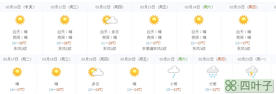 北京最近7天天气预报文水最近15天天气