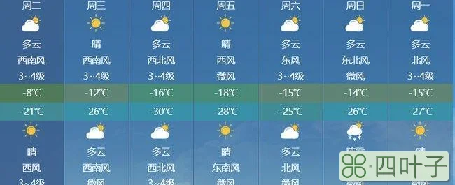 哈尔滨天气预报15天气榆树天气预报15天