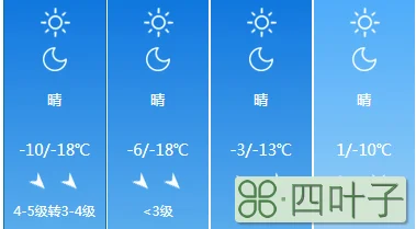 天气预报大风图标台风 天气 图标