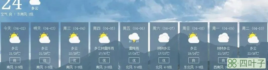 未来南宁天气预报15天南宁近15天内天气预报