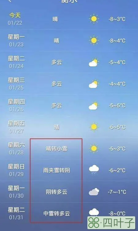 最精准的天气预报时间时刻天气精确到分钟