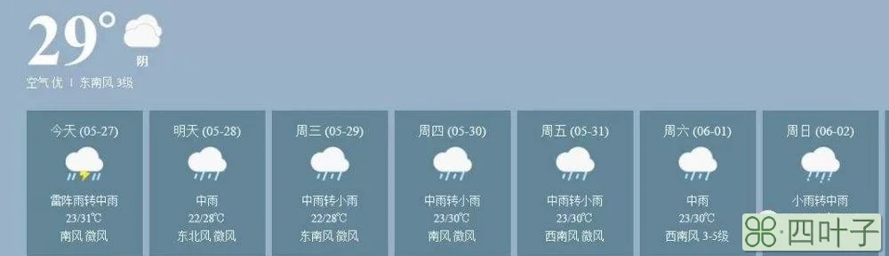 全球天气网查询世界天气预报查询网