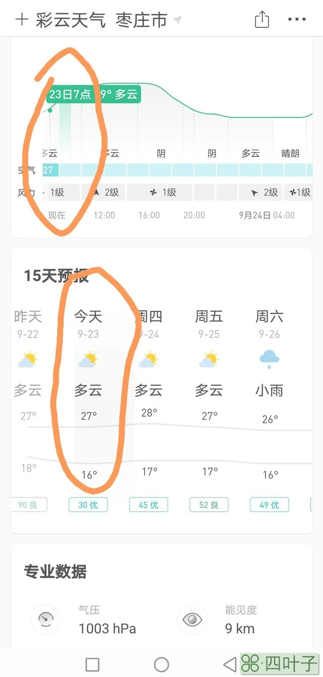 墨迹天气，你办事是真墨迹，到底有没有雨你自己都说不准！！！