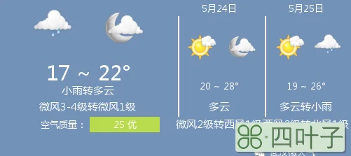 北京天气24小时查询北京48小时天气预报