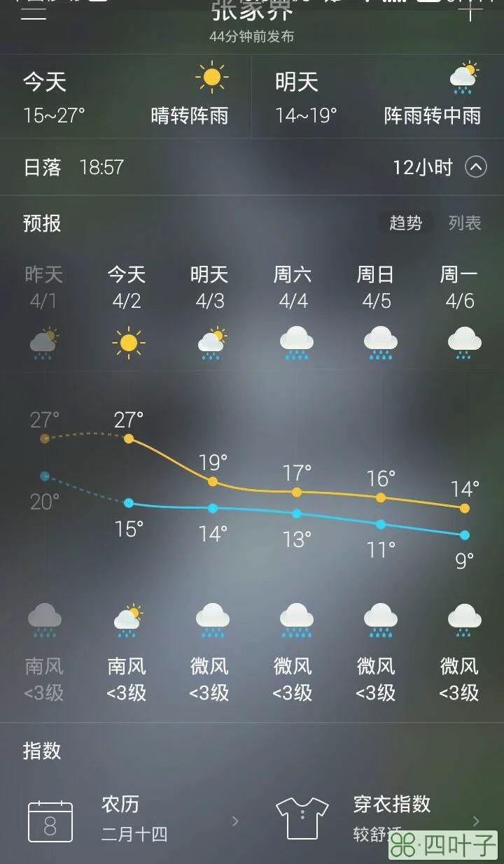 天气预报未来15天查询百度网末未来十五天气预报