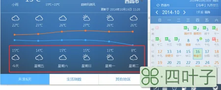 天气情况今天今天什么天气情况