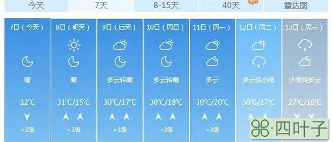 广西最近天气预报甘肃天气预报视频