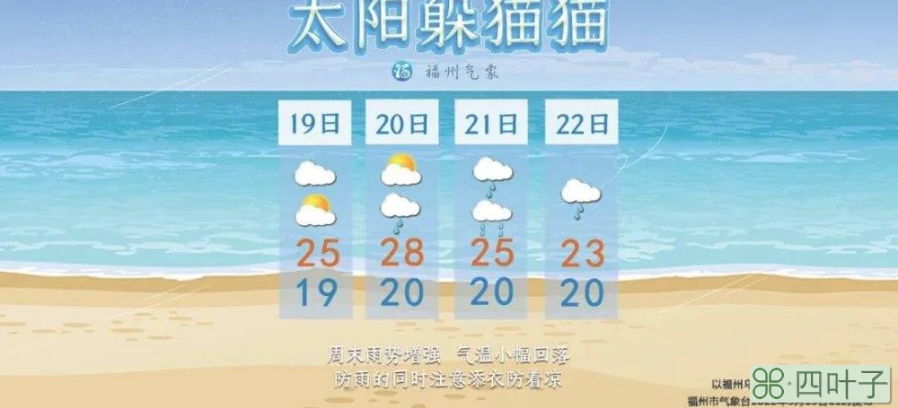 福州的天气预报15天禹城天气预报15天