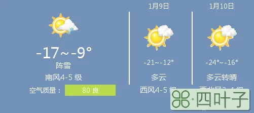 西安1月天气预报查询30天北京2021年10月气温