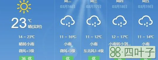 明天天气最高气温多少度几级风吉林省气象局