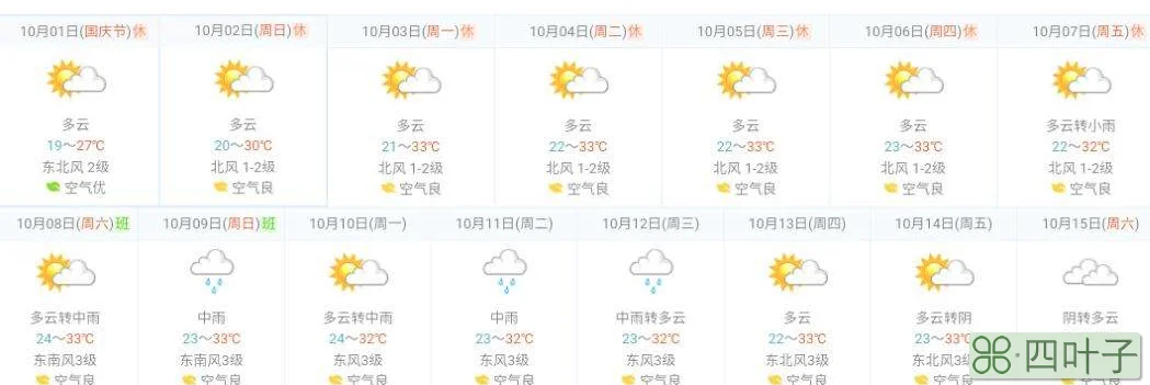 贵阳1月份天气预报30天查询贵阳30天天气预报查询结果