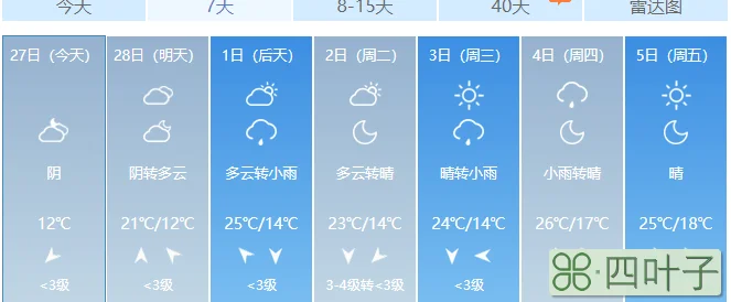 北海未来一周天气北海未来15天天气预报