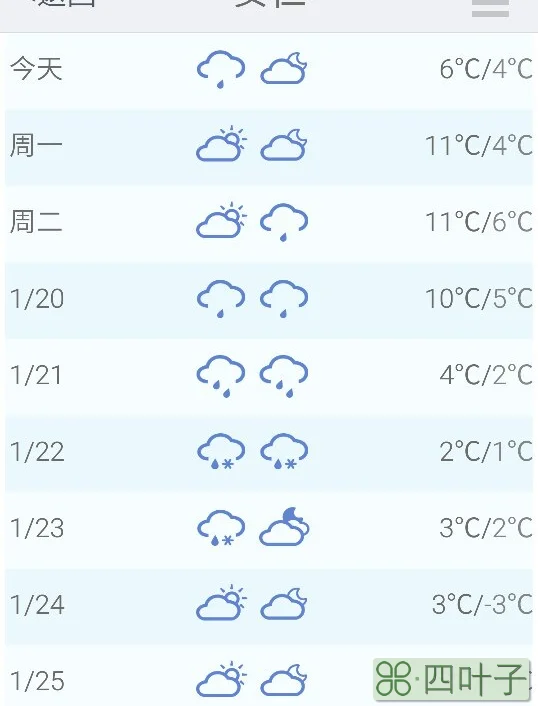 十五天天气预报鱼台鱼台四十天天气预报