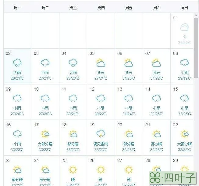 西安十月6号天气预报西安最近40天天气预报