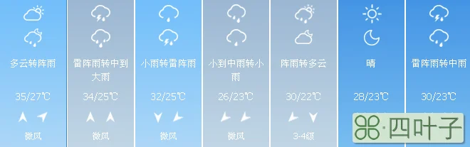 天气预报40天查询石家庄石家庄天气预报24小时