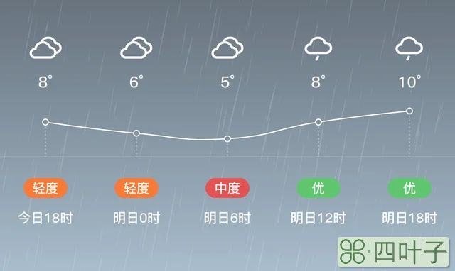 柯城区明天天气预报柯城天气预报30天