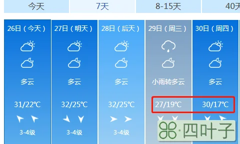 长春10月29日天气预报长春2021年10月天气