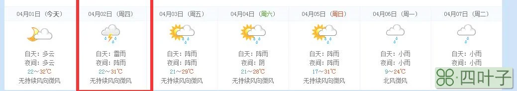 柯城区明天天气预报柯城天气预报30天