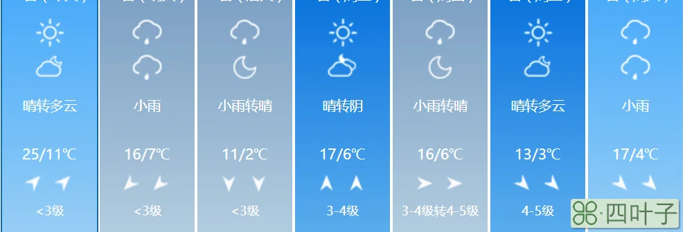 天气图标霜冻霜冻预警图标