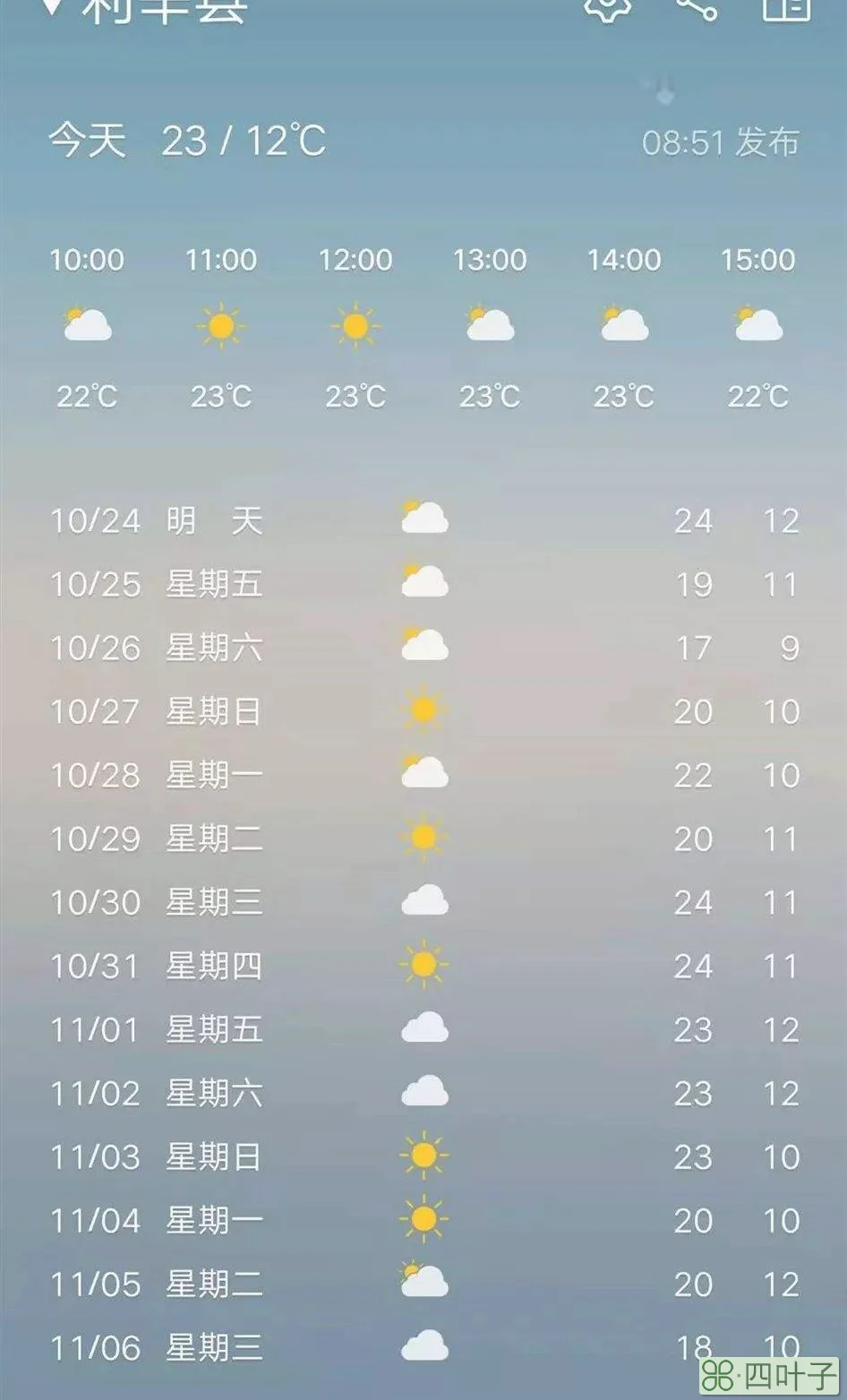 宜昌15天天气预报查询2345宜昌天气预报15天查询结果