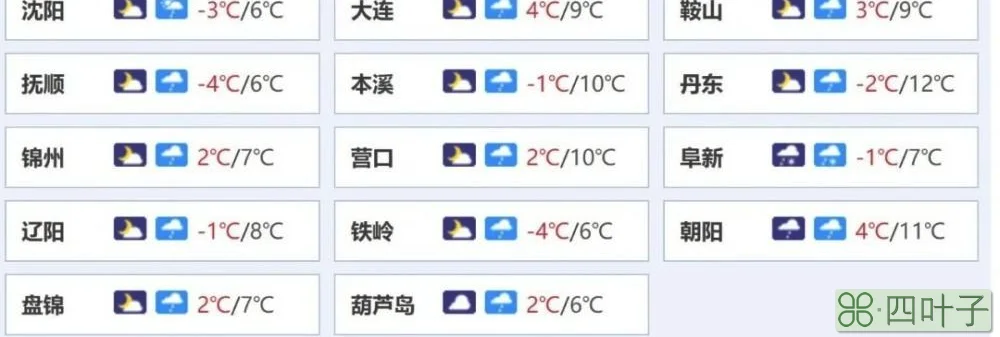 明天沈阳康平天气预报康平县24小时天气预报