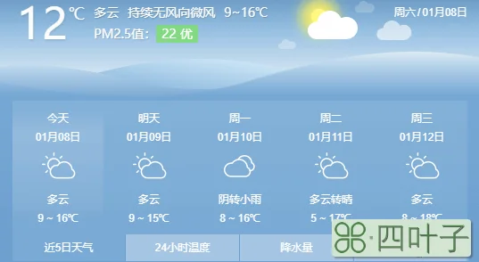 阳山县天气预报15天阳山天气预报15天查询