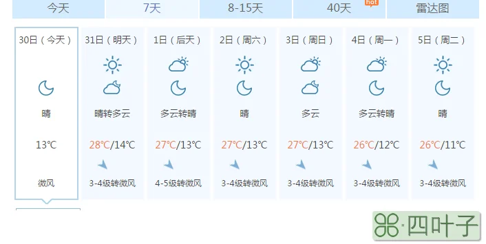 北京天气预报15天气预报 百度一下北京一周天气