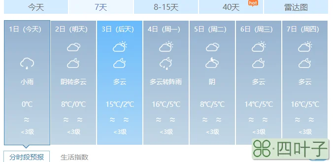 毕节天气预报毕节最近30天天气预报