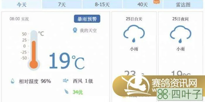 新乐今天天气预报曲阳天气预报