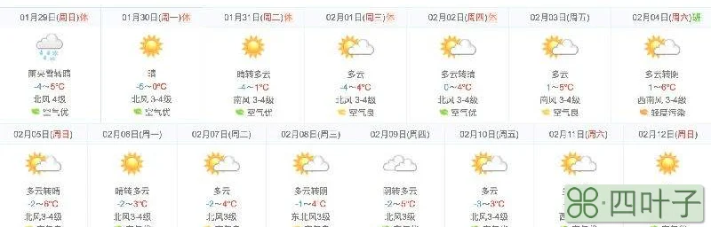 天气预报查询一周青岛青岛天气预报查询一周