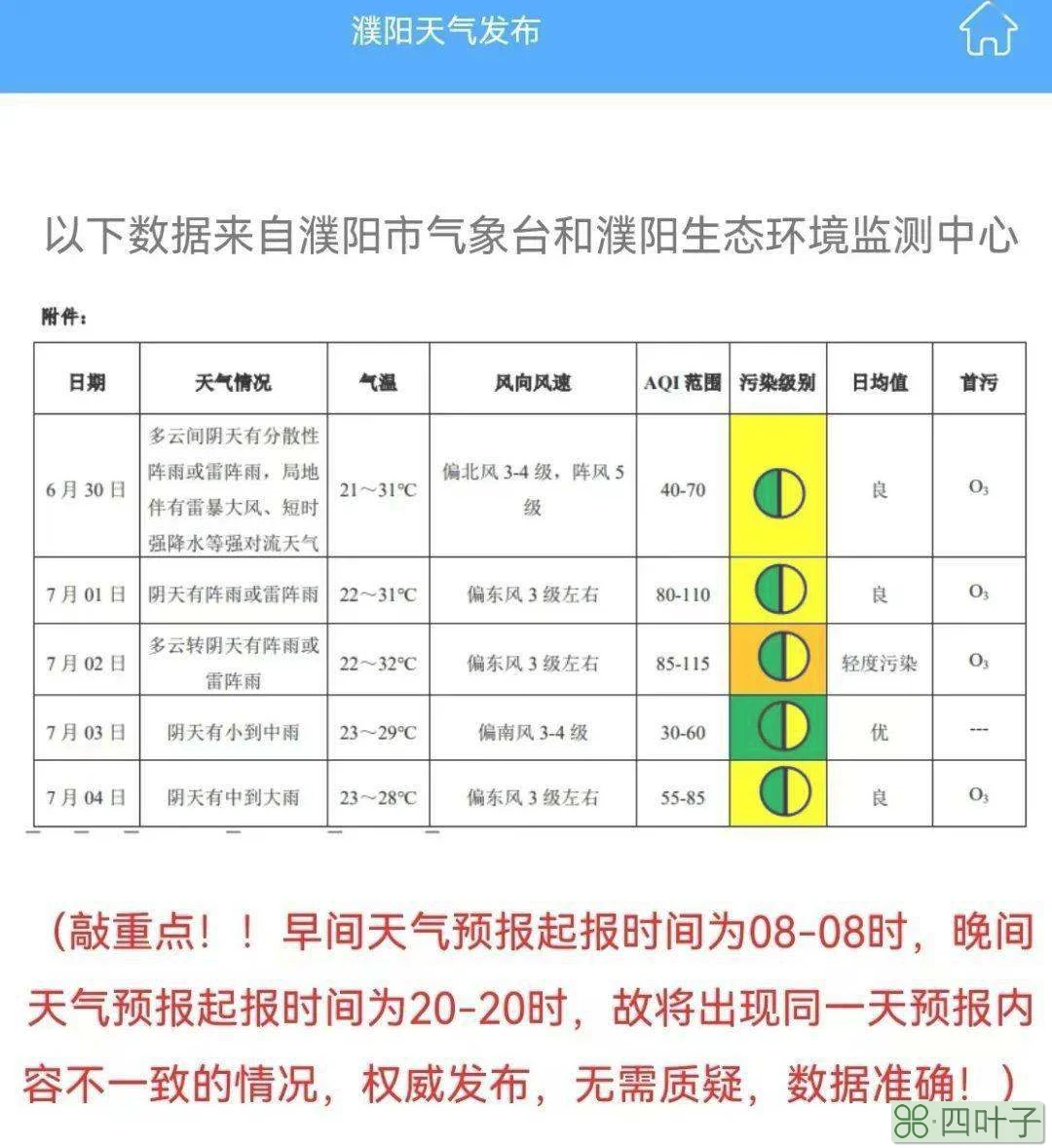 开封15日天气预报查询开封15日天气预报查询结果