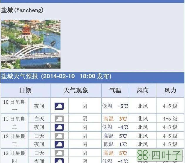 宜昌15天天气预报查询2345宜昌天气预报15天查询结果