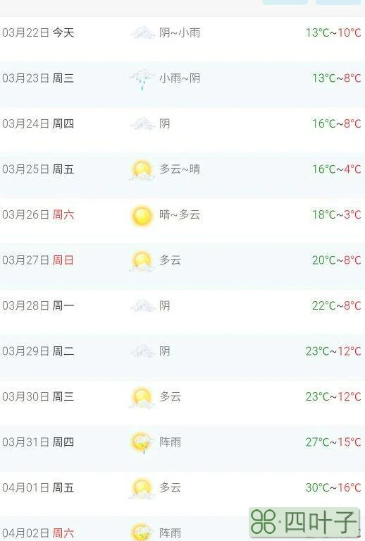 西安15号天气预报西安15天气象预报