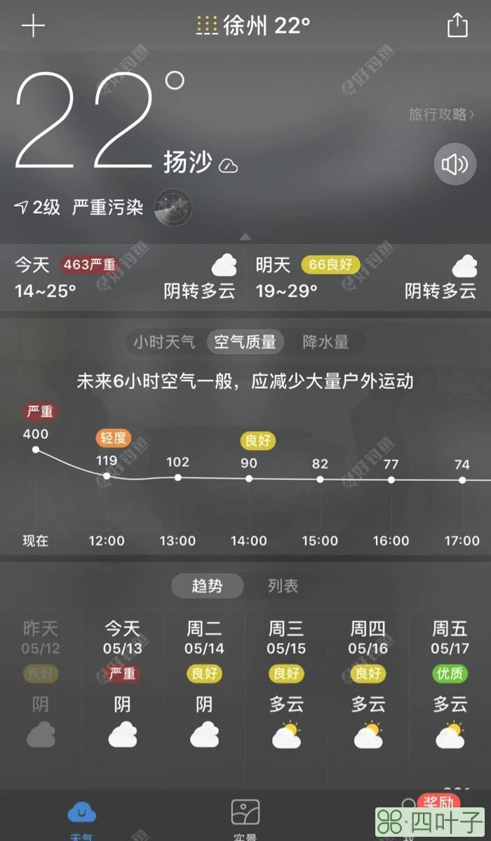 徐州天气预报天40天宿州天气