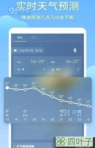 小时天气预报下载逐小时天气预报下载安装