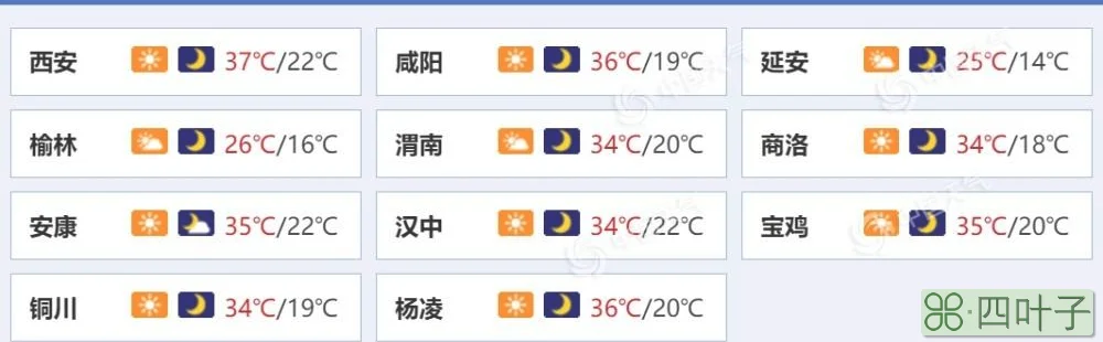 西安明天天气24小时实时预报西安天气预报24小时天气预报